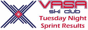 Feature image for Vasa Tuesday Sprint results: Jan 20