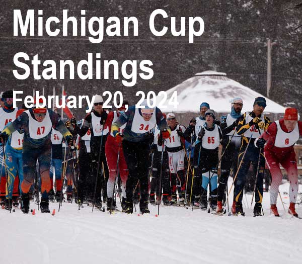 Feature image for Headquarters continues to lead MI Cup, plus individual standings