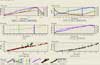 Feature image for Details of VO2 testing this Friday